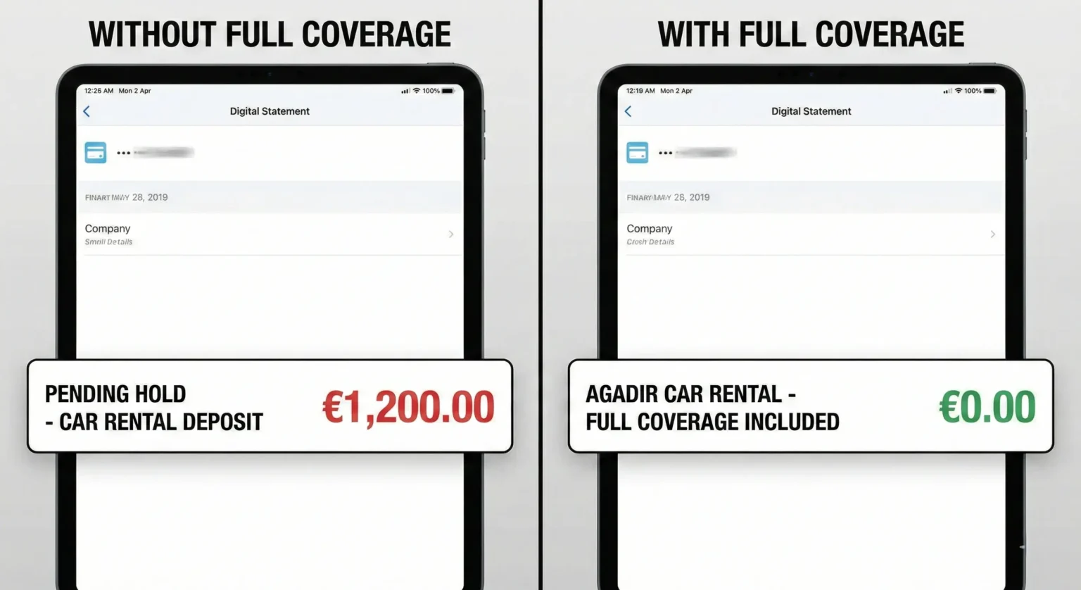 Car rental insurance guide Agadir — CDW excess and what is actually covered